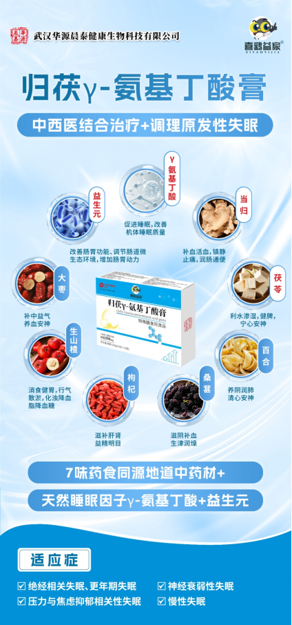 药食同源归茯γ-氨基丁酸膏隆重上市 正本清源 三效合一 全面助力国人深度睡眠(图2) 药食同源归茯γ-氨基丁酸膏隆重上市 正本清源 三效合一 全面助力国人深度睡眠(图2)
