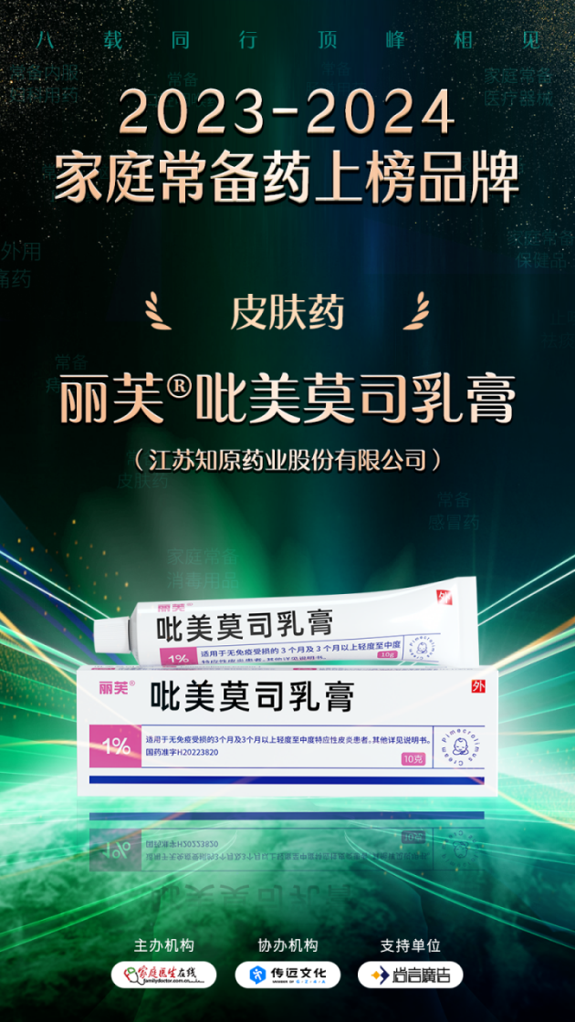 洛芙®联苯苄唑溶液、丽芙®吡美莫司乳膏入围“2023-2024家庭常备药”榜单(图3) 洛芙®联苯苄唑溶液、丽芙®吡美莫司乳膏入围“2023-2024家庭常备药”榜单(图3)