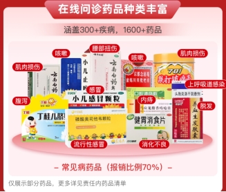 2026“越惠保”互联网门诊保障指南:小病问诊购药,省心省钱更便捷(图2) 2026“越惠保”互联网门诊保障指南:小病问诊购药,省心省钱更便捷(图2)