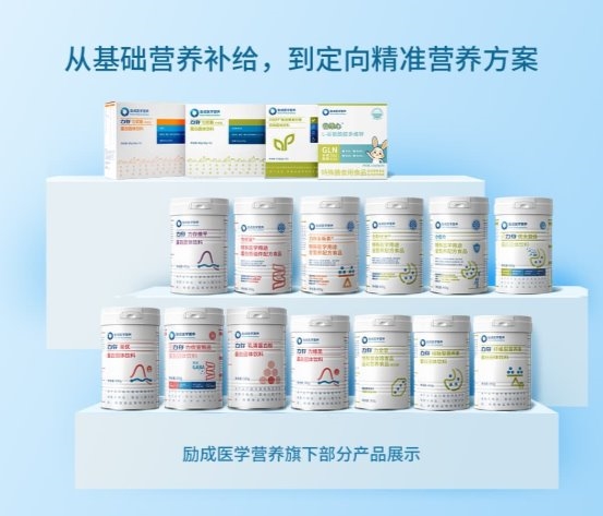 尚普咨询集团：励成医学营养荣获尚普咨询系列权威市场地位声明(图5)